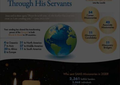 SAMS 2020 Annual Report